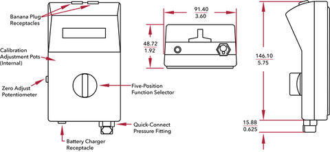 Hand Held Digital Pressure Indicator dimensional drawing showing 3.60 inch width, 5.75 inch length, and 1.92 inch height